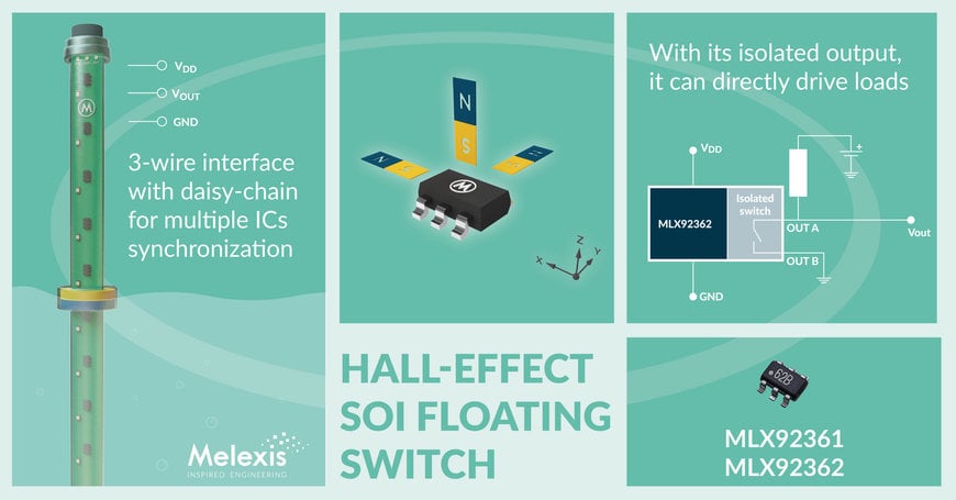 Revolutionary Hall switches obsolete Reed switches for level sensing 